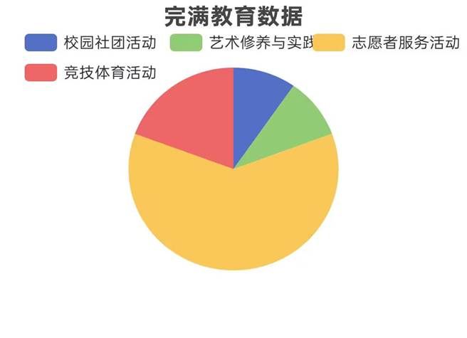 cde130e9fbc3ddeb397b848dd6fc2aa5